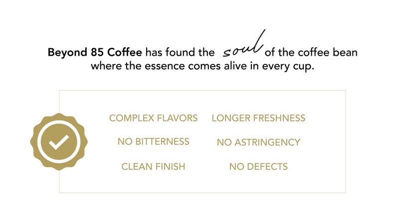 BEYOND 85 COFFEE SPECS